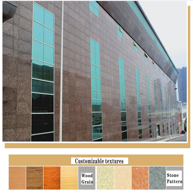 Aluminium Honeycomb Sandwich Metallum Wall Cladding ad mercatum pingitur?